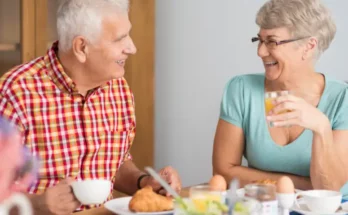 Santé Cardiaque Les Bienfaits de Manger Tôt